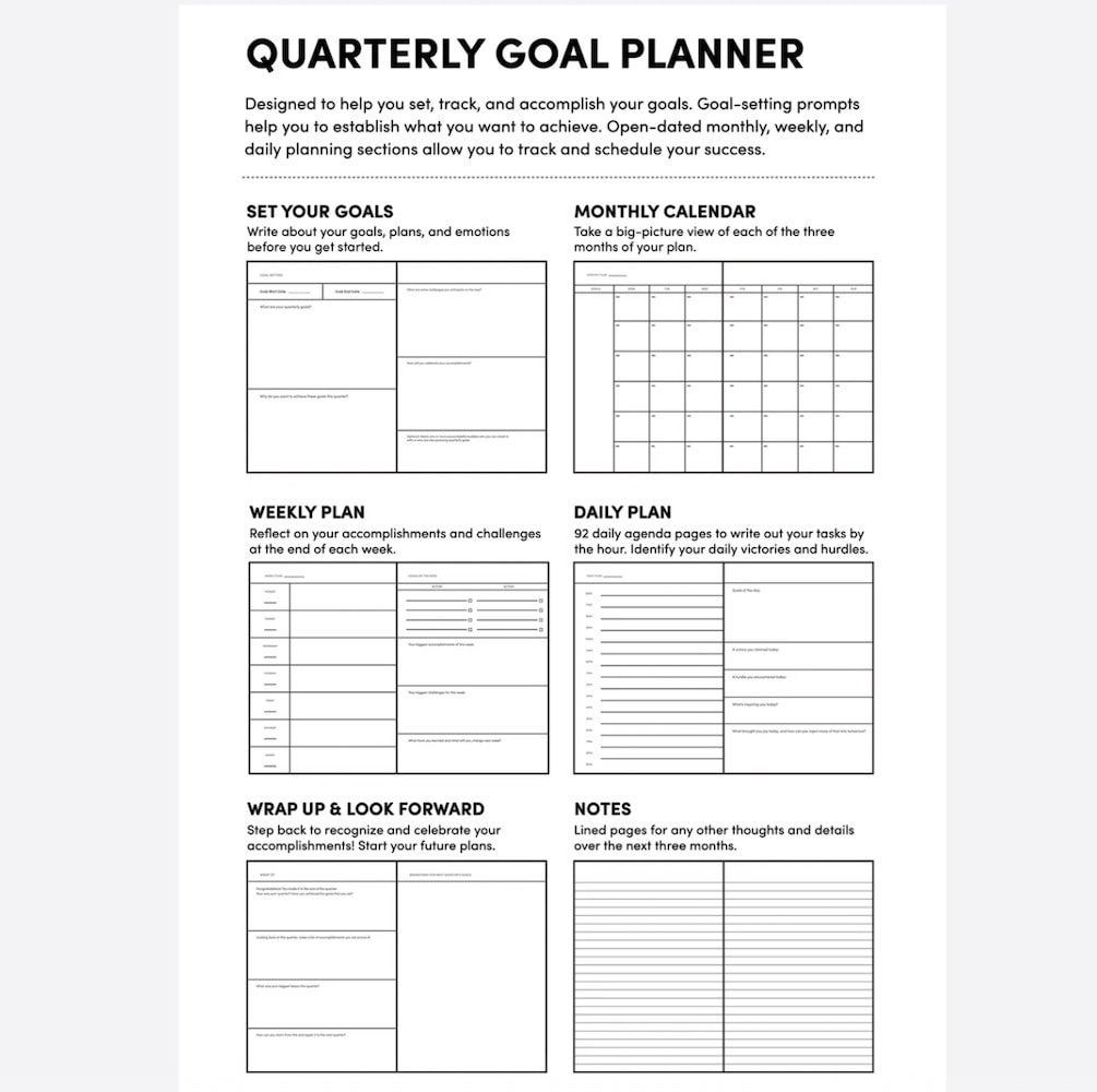 How to Create a Quarterly Goal Board & Set Goals